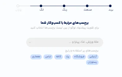 بهترین سایت طراحی لوگو با هوش مصنوعی